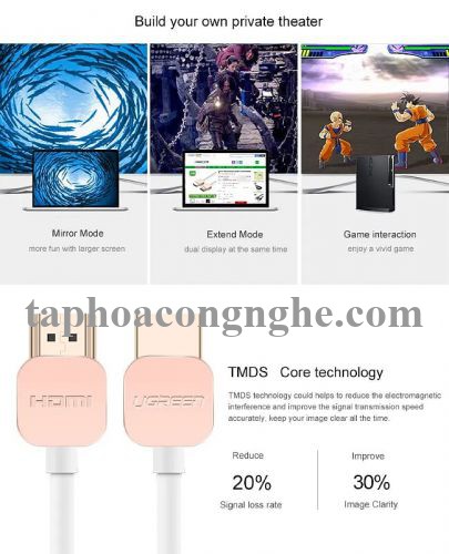 Ugreen 10473 0.5M Hdmi Cable Ultra Slim Version 2.0 19 + 1 HD117 30010473